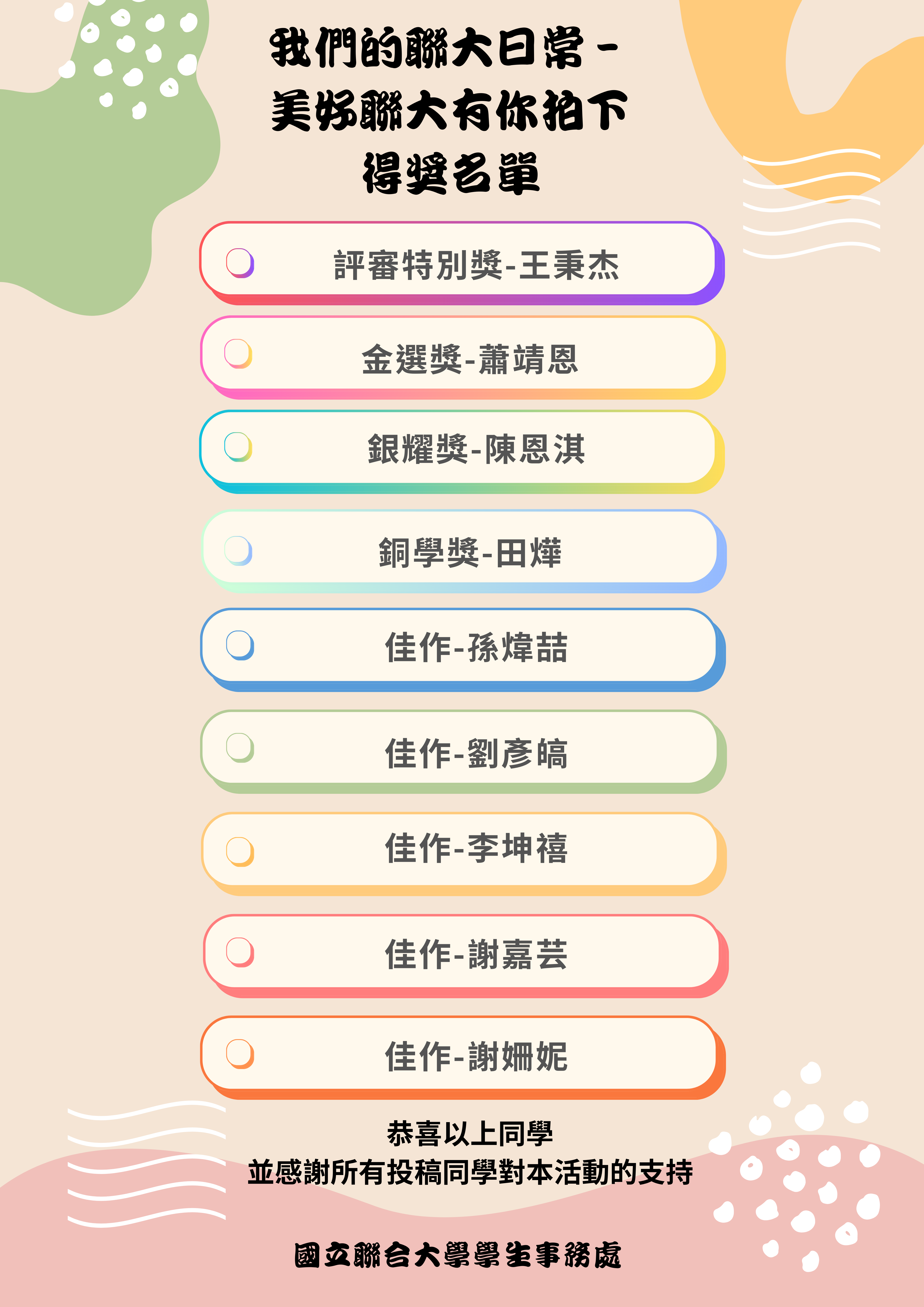得獎名單