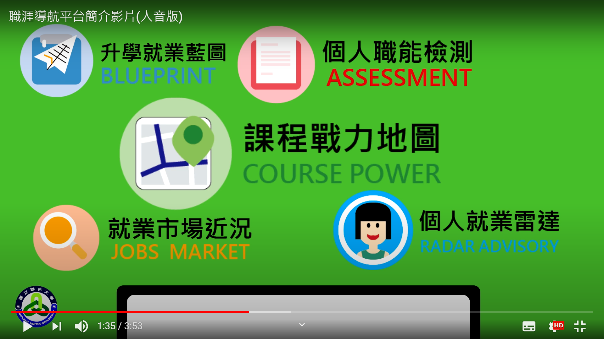 職涯導航平台介紹影片(另開新視窗)
